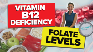 featured image Low Vitamin B12 and Folate Levels